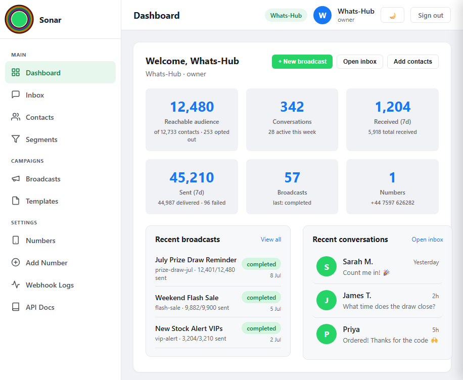 Whats-Hub Sonar dashboard showing broadcast and conversation stats